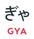 ぎゃ