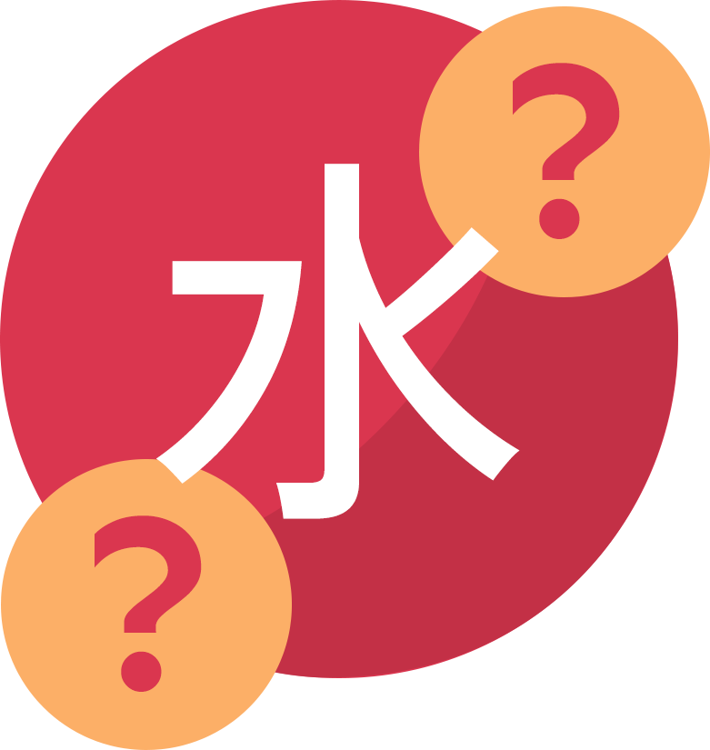 Kanji Quiz