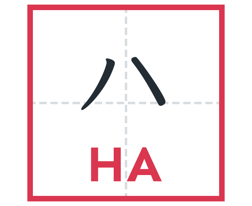 ハ