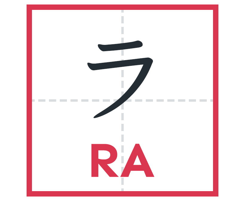 ラ